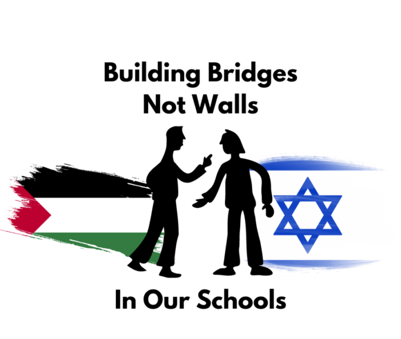 Israel-Palestine Conflict How To Navigate Classroom Discussions